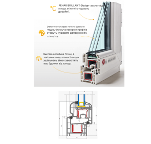 rehau brilliant2